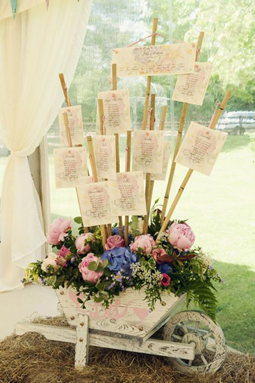 Spring table plan inspiration