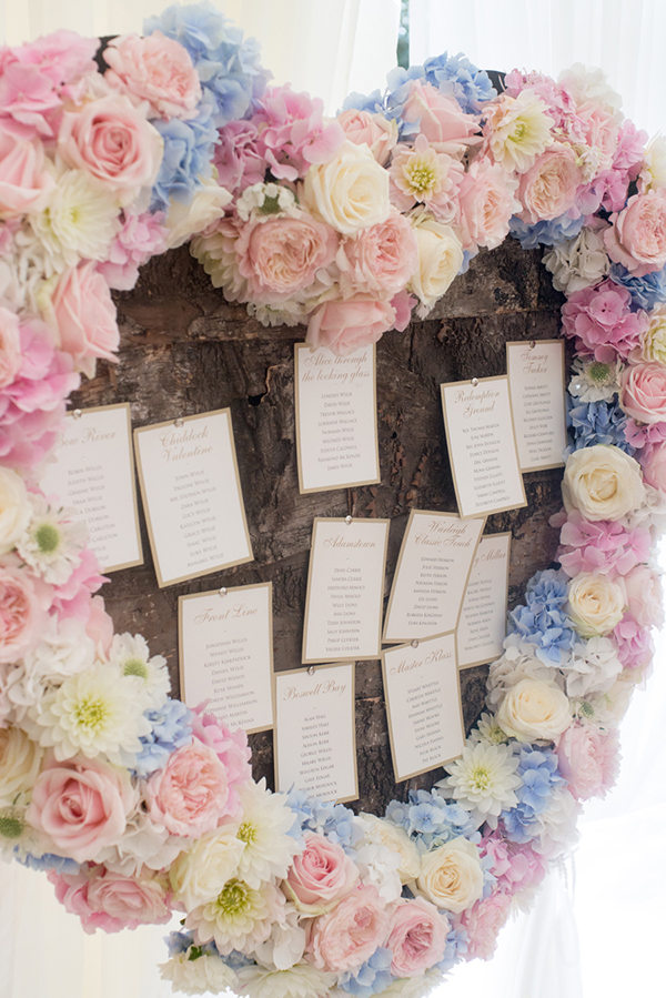 Spring table plan inspiration